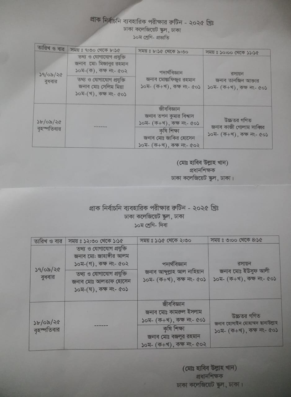 Pre-Test Exam Practical Routine 2025